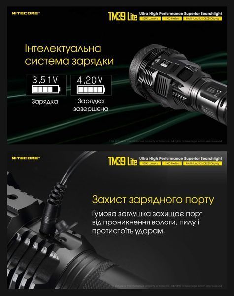 Надпотужний, далекобійний пошуковий ліхтар Nitecore TM39 Lite (5200Lumen, 1500м, OLED-дисплей) 010323 фото