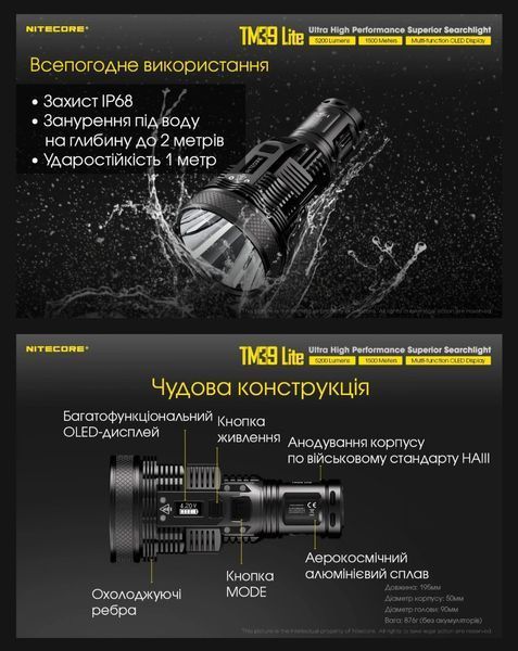 Надпотужний, далекобійний пошуковий ліхтар Nitecore TM39 Lite (5200Lumen, 1500м, OLED-дисплей) 010323 фото