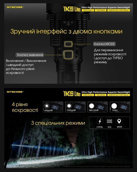 Надпотужний, далекобійний пошуковий ліхтар Nitecore TM39 Lite (5200Lumen, 1500м, OLED-дисплей) 010323 фото