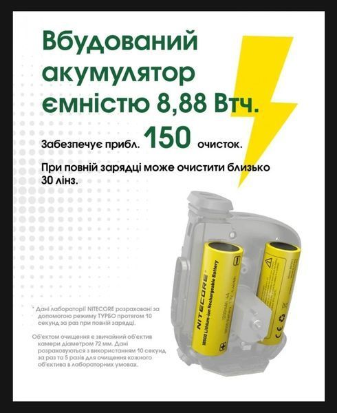 Компрессор Nitecore BB Mini для очистки фото и видео техники, зеленый (65км/ч, 4800мАч) 011008 фото