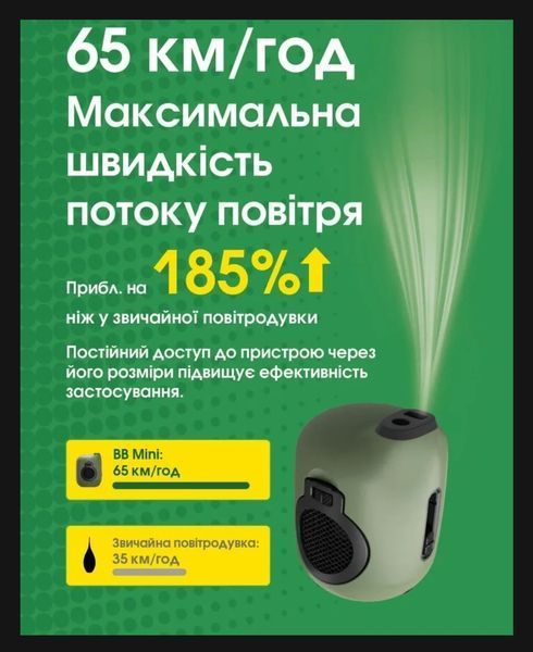Компрессор Nitecore BB Mini для очистки фото и видео техники, зеленый (65км/ч, 4800мАч) 011008 фото