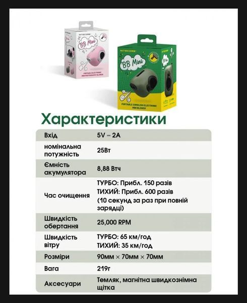 Компрессор Nitecore BB Mini для очистки фото и видео техники, зеленый (65км/ч, 4800мАч) 011008 фото