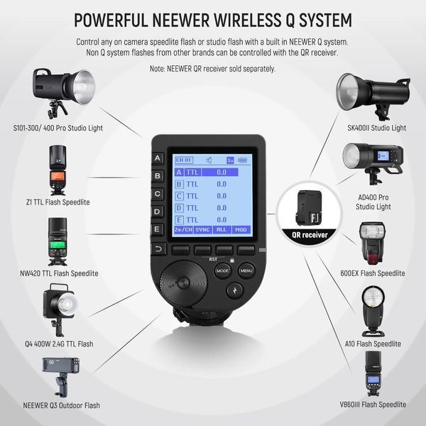 Бездротовий накамерний тригер синхронізатор спалаху NEEWER QPRO-S TTL для Sony 1/8000 с 10102354 фото