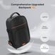 Профессиональный легкий рюкзак для фотоаппарата и аксессуаров K&F Concept 18L Nature Wander 05 Black (KF13.205) KF13.205 фото 5