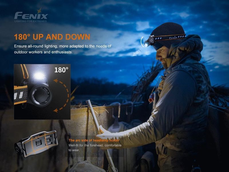 Налобний ліхтар з червоним світлом Fenix HM60R (1300Lm, 120м, 3400мАг)