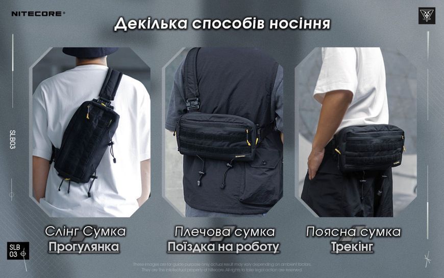 Универсальная водонепроницаемая сумка-слинг на пояс Nitecore SLB03 черная 1,6л 010804.5 фото