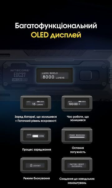 Сверхмощный карманный фонарь Nitecore EDC37 (8000Лм, 420м, OLED-дисплей, USB-C) 010343.1 фото