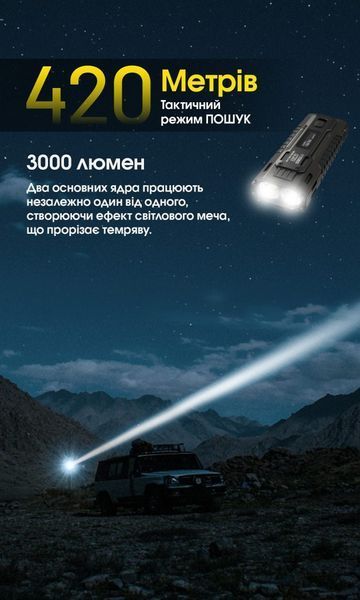 Сверхмощный карманный фонарь Nitecore EDC37 (8000Лм, 420м, OLED-дисплей, USB-C) 010343.1 фото