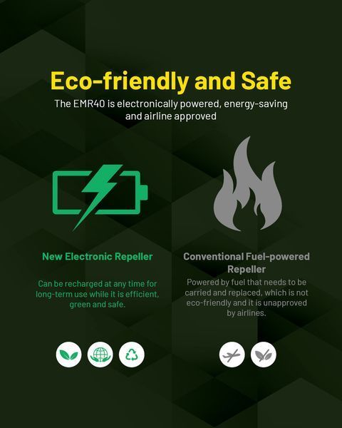 Nitecore EMR40 Портативний Фумігатор відлякувач комах на акумуляторі до 10год роботи 010905 фото
