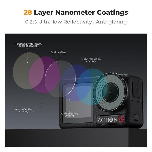 Набір світлофільтрів K&F Concept ND8 + ND16 + ND32 + CPL для DJI Osmo Action 4 та Osmo Action 5 Pro, 4шт. (SKU.2337)