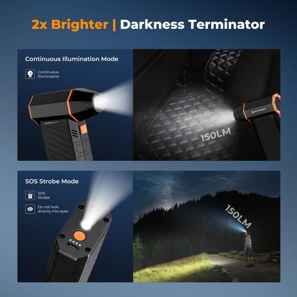 Ручний портативний турбовентилятор компресор пилосос K&F Concept 2в1 з підсвіткою, комплект з насадками 150м/с (KF08.074)