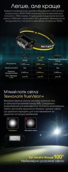 Nitecore NU43 Налобний ліхтар (Датчик наближення, USB Type-C) 010214 фото