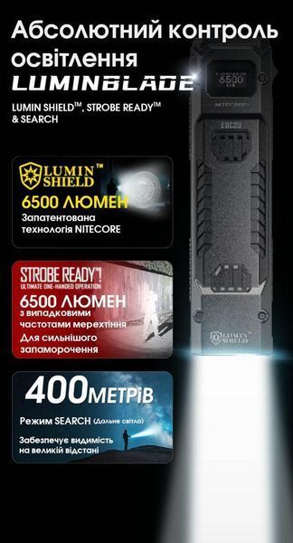 Сверхмощный карманный фонарь Nitecore EDC29 (USB-C, OLED дисплей, 6500Лм, 400м) 010347 фото