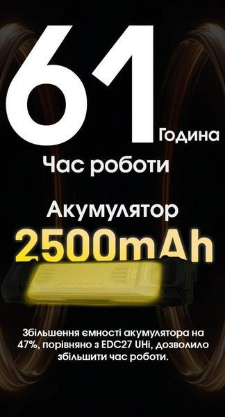 Сверхмощный карманный фонарь Nitecore EDC29 (USB-C, OLED дисплей, 6500Лм, 400м) 010347 фото