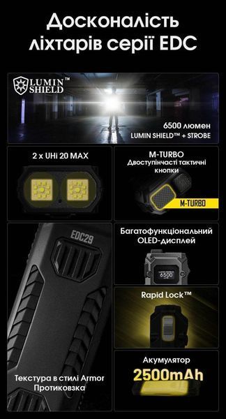 Сверхмощный карманный фонарь Nitecore EDC29 (USB-C, OLED дисплей, 6500Лм, 400м) 010347 фото