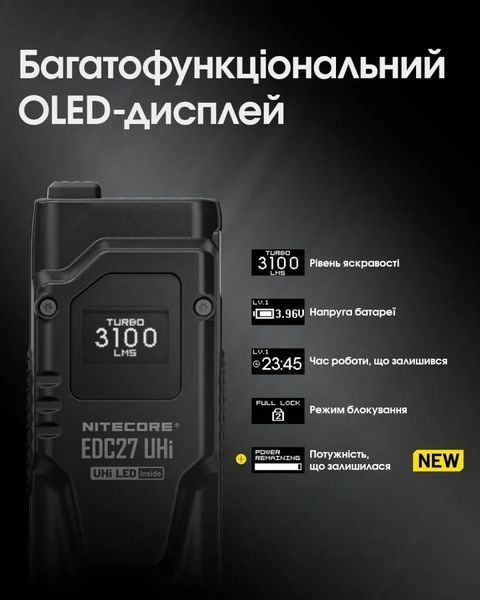 Потужний далекобійний ультратонкий ліхтар Nitecore EDC27 UHi (3100Лм, 305м, USB Type-C) 010341.1 фото