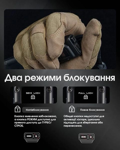 Потужний далекобійний ультратонкий ліхтар Nitecore EDC27 UHi (3100Лм, 305м, USB Type-C) 010341.1 фото