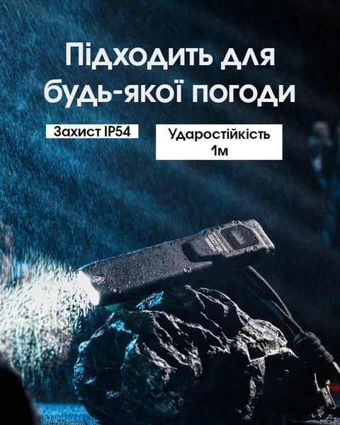 Потужний далекобійний ультратонкий ліхтар Nitecore EDC27 UHi (3100Лм, 305м, USB Type-C) 010341.1 фото