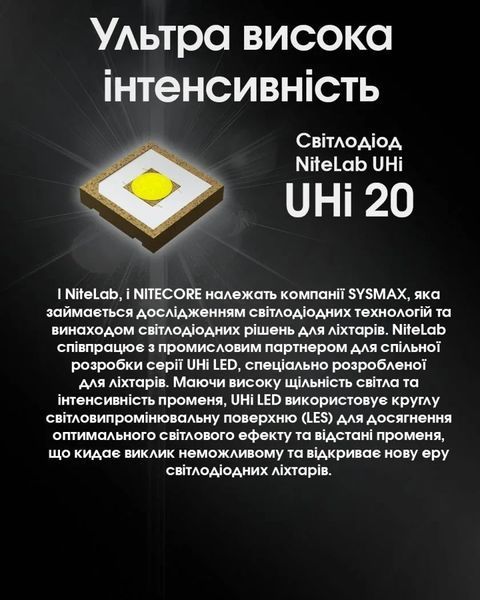 Потужний далекобійний ультратонкий ліхтар Nitecore EDC27 UHi (3100Лм, 305м, USB Type-C) 010341.1 фото