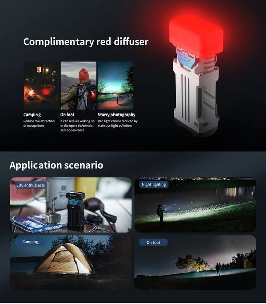 Универсальный фонарь Wuben X2 EDC голубой градиент (2500Лм, 146м, 2000мАч) 040404 фото