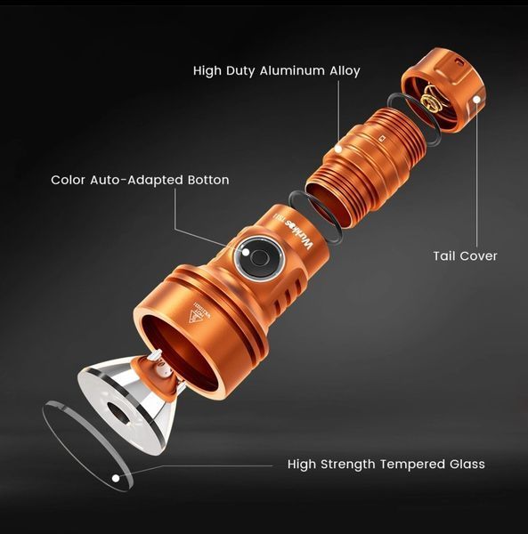 Потужний акумуляторний ручний ліхтарик Wurkkos TS11 RGB Orange (2000Lm, Anduril 2.0, 1*18350, 616м) 040405 фото