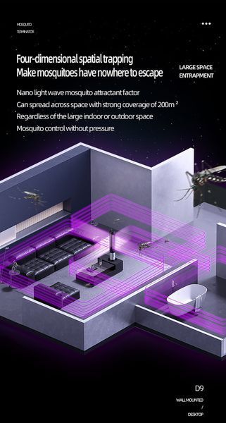 Інсектицидна УФ 365нм лампа електрошок знищувач комах комарів мух (акумулятор 1200мАг, USB Type-C) 101005 фото