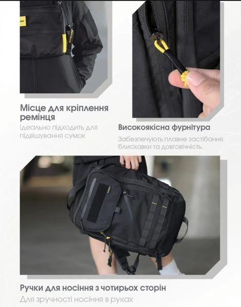 Універсальний повсякденний рюкзак Nitecore BP23 Pro (Cordura 500D, підвищена міцність) 010803 фото