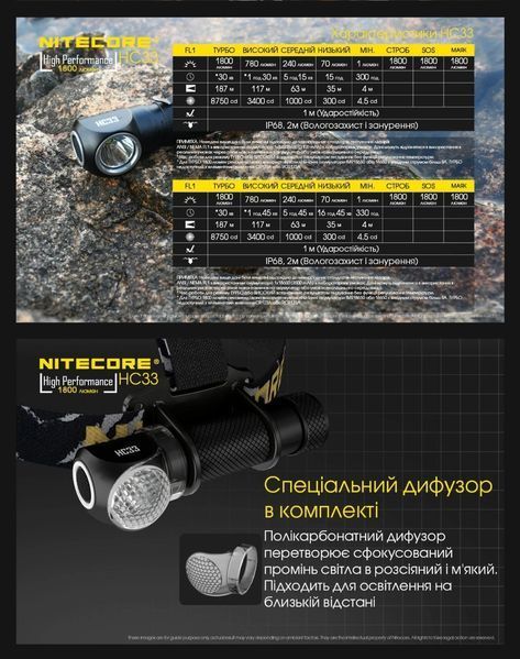 3в1 - Надпотужний налобний, ручний + кемпінговий ліхтар Nitecore HC33 з АКБ (1800Лм, 187м, магніт, дифузор) 010202 фото