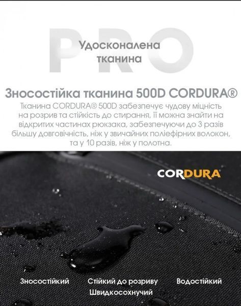 Універсальний повсякденний рюкзак Nitecore BP23 Pro (Cordura 500D, підвищена міцність) 010803 фото
