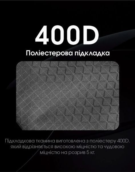 Універсальний повсякденний рюкзак Nitecore BP23 Pro (Cordura 500D, підвищена міцність) 010803 фото