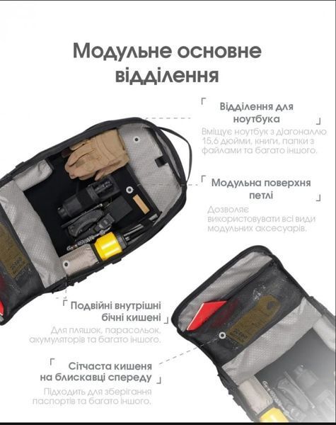 Універсальний повсякденний рюкзак Nitecore BP23 Pro (Cordura 500D, підвищена міцність) 010803 фото