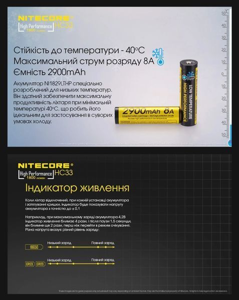 3в1 - Надпотужний налобний, ручний + кемпінговий ліхтар Nitecore HC33 з АКБ (1800Лм, 187м, магніт, дифузор) 010202 фото