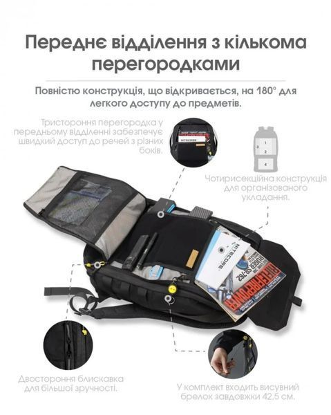 Універсальний повсякденний рюкзак Nitecore BP23 Pro (Cordura 500D, підвищена міцність) 010803 фото