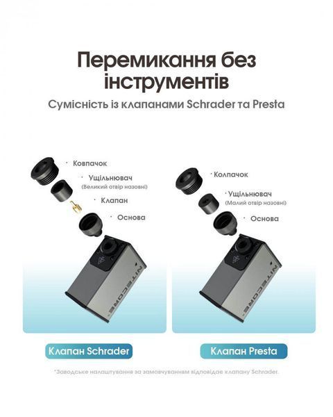 Компактний електричний насос, компресор Nitecore EBP10 mini (USB-C)