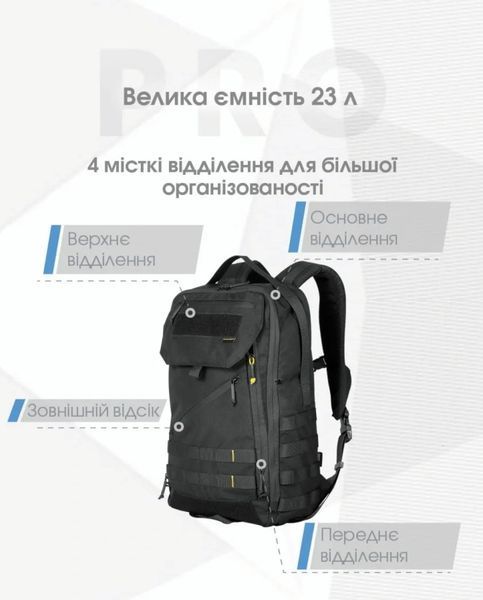 Універсальний повсякденний рюкзак Nitecore BP23 Pro (Cordura 500D, підвищена міцність) 010803 фото