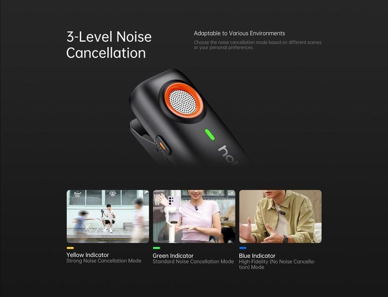 Бездротовий мікрофон Hohem MIC-01 Black (2TX+1RX+зарядний кейс) Type-C для смартфонів, планшетів, ноутбуків 060104.2 фото
