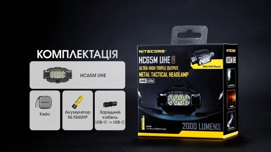 Мощный налобный фонарь на шлем Nitecore HC65M UHE (2000Лм, 222м, USB Type-C) 010205.1 фото