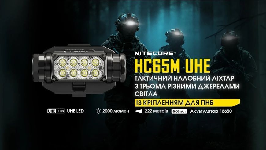 Мощный налобный фонарь на шлем Nitecore HC65M UHE (2000Лм, 222м, USB Type-C) 010205.1 фото