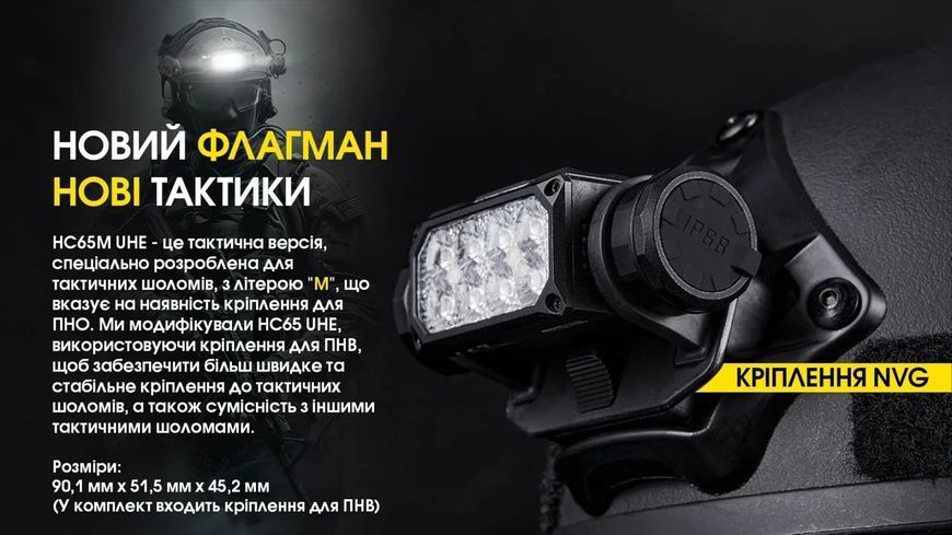 Мощный налобный фонарь на шлем Nitecore HC65M UHE (2000Лм, 222м, USB Type-C) 010205.1 фото