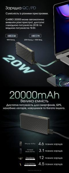 Зовнішній зарядний пристрій павербанк Power Bank Nitecore CARBO 20000 (20W, QC 3.0, 20000mAh) 011303 фото