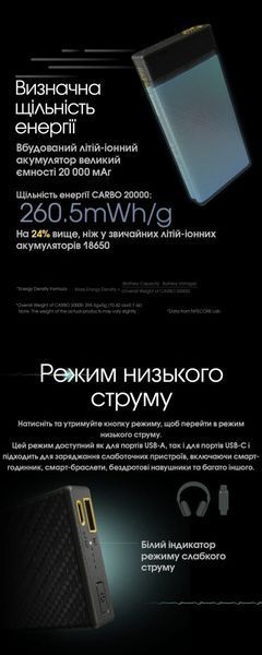 Зовнішній зарядний пристрій павербанк Power Bank Nitecore CARBO 20000 (20W, QC 3.0, 20000mAh) 011303 фото