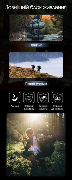 Зовнішній зарядний пристрій павербанк Power Bank Nitecore CARBO 20000 (20W, QC 3.0, 20000mAh) 011303 фото