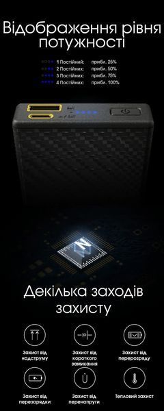 Зовнішній зарядний пристрій павербанк Power Bank Nitecore CARBO 20000 (20W, QC 3.0, 20000mAh) 011303 фото