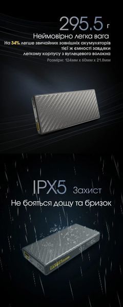 Зовнішній зарядний пристрій павербанк Power Bank Nitecore CARBO 20000 (20W, QC 3.0, 20000mAh) 011303 фото