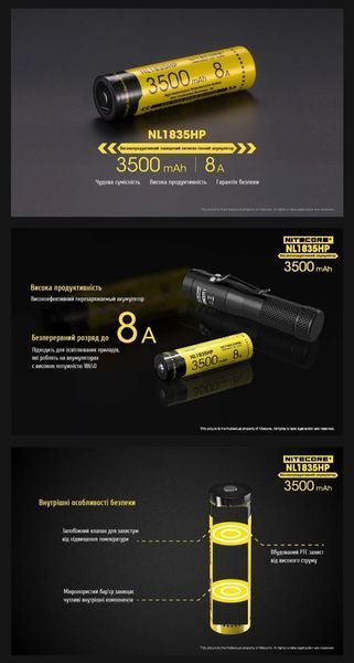 Nitecore NL1835HP Аккумулятор 18650 (3500mAh, 8A) 010702 фото