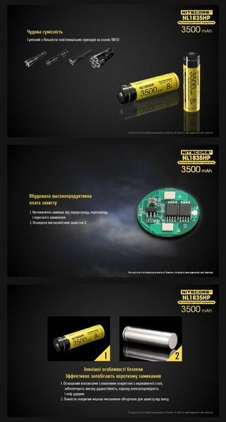 Nitecore NL1835HP Аккумулятор 18650 (3500mAh, 8A) 010702 фото