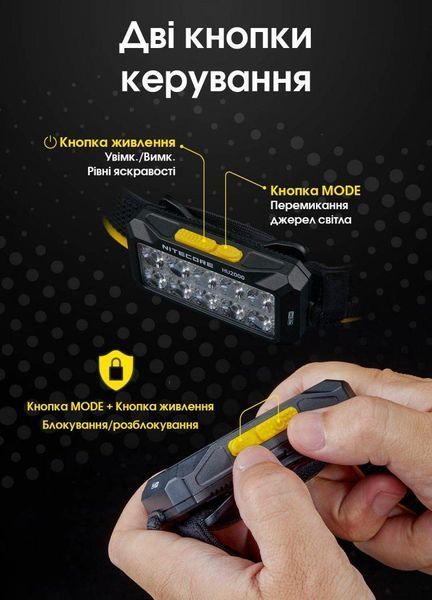 Налобный фонарь Nitecore HU2000 с внешним питанием (USB Type-C, от повербанка) 010224.2 фото