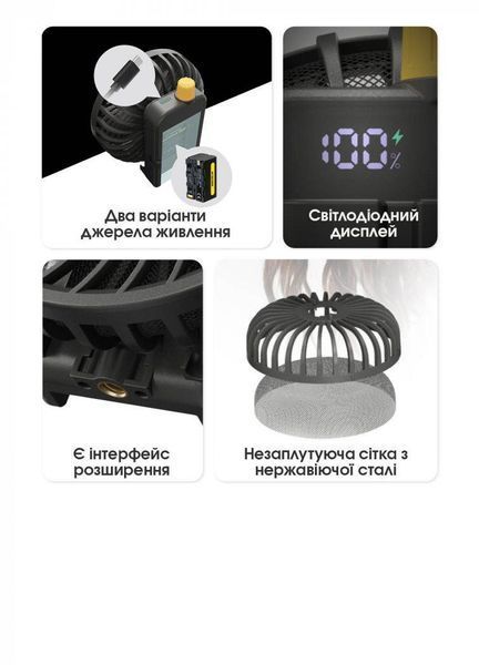 Портативний вентилятор для фотостудії Nitecore CW10 (від акумулятора NP-F, мережі чи повербанка, USB Type-C)