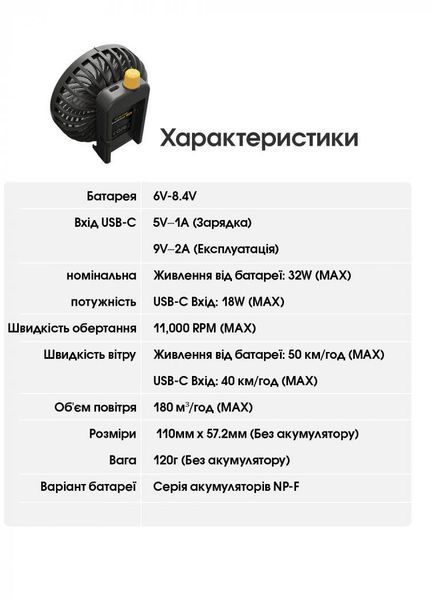 Портативний вентилятор для фотостудії Nitecore CW10 (від акумулятора NP-F, мережі чи повербанка, USB Type-C)