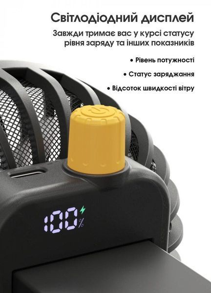 Портативний вентилятор для фотостудії Nitecore CW10 (від акумулятора NP-F, мережі чи повербанка, USB Type-C)